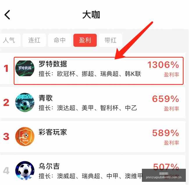 库尔勒青岛,啤酒夏季联,赛对决北京,今日足球比分,足球赛事比分,足球比赛数据,足球赛事资讯,足球赛事平台