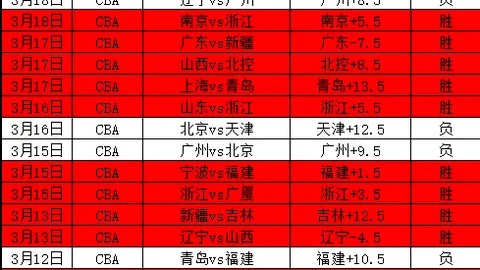 楊冪主演離婚劇，馮紹峰等前夫加盟，三部劇連敗引媒體關注
