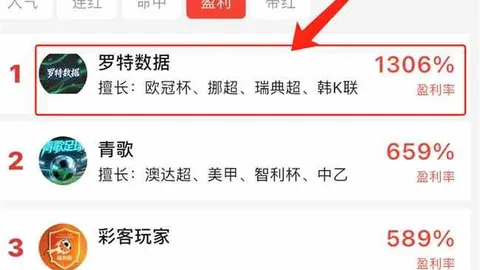 库尔勒青岛啤酒夏季联赛对决北京控股：独家解析战况