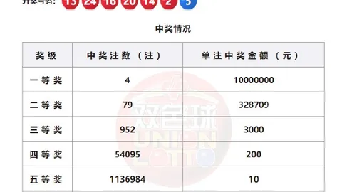 勇士制胜爵士，希尔德三分爆发27分，库里20分引领41分大胜盛宴