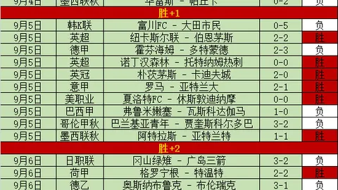 2026最新足球赛事比分：工信部力挺开源社区，推动创业企业深度融入开源生态圈